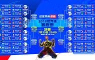 澳门新葡京官方入口-穆雷五战狂飙破纪录，篮网极限挑战正当时