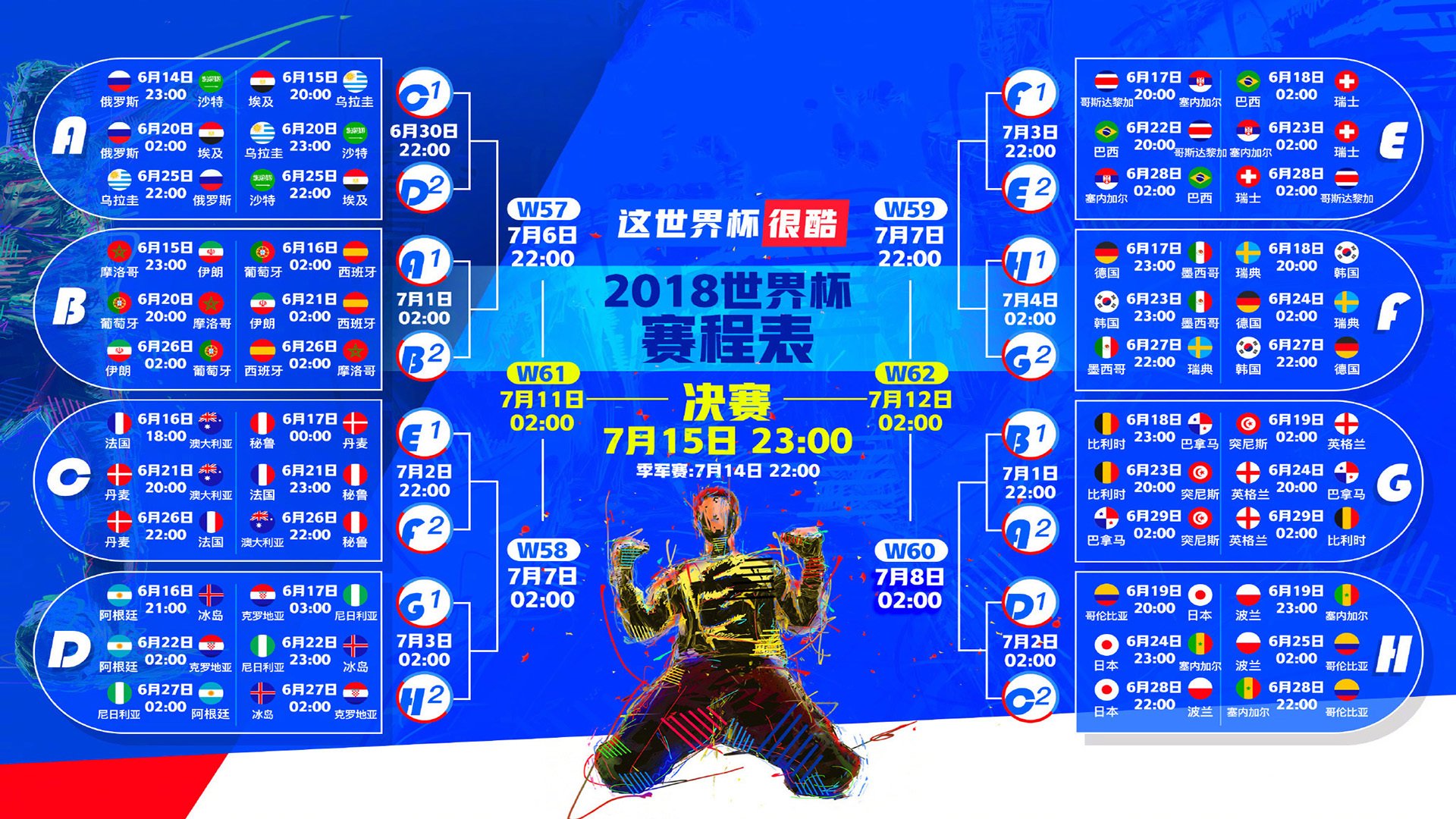 德约科维奇巅峰对决，内马尔50分钟激战德国队，胜负悬念迭起！